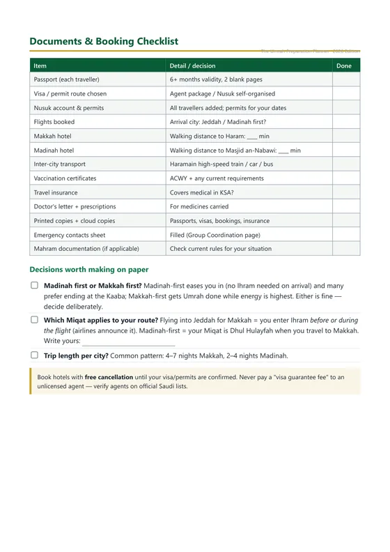 Real page from the Umrah Preparation Planner